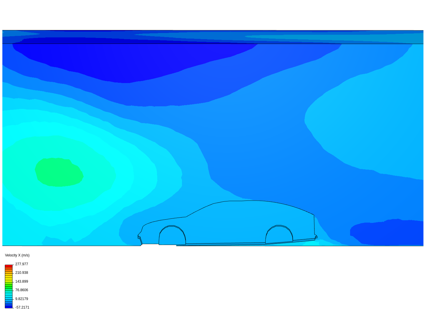 aerodynamics v4.2 image