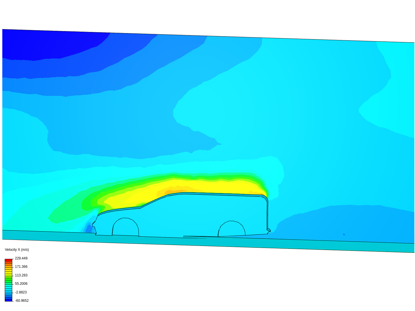 aerodynamics v4.1 image