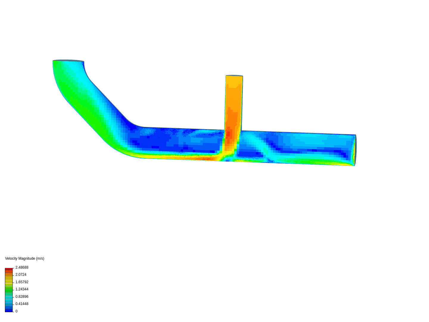 Tutorial 2: Pipe junction flow image