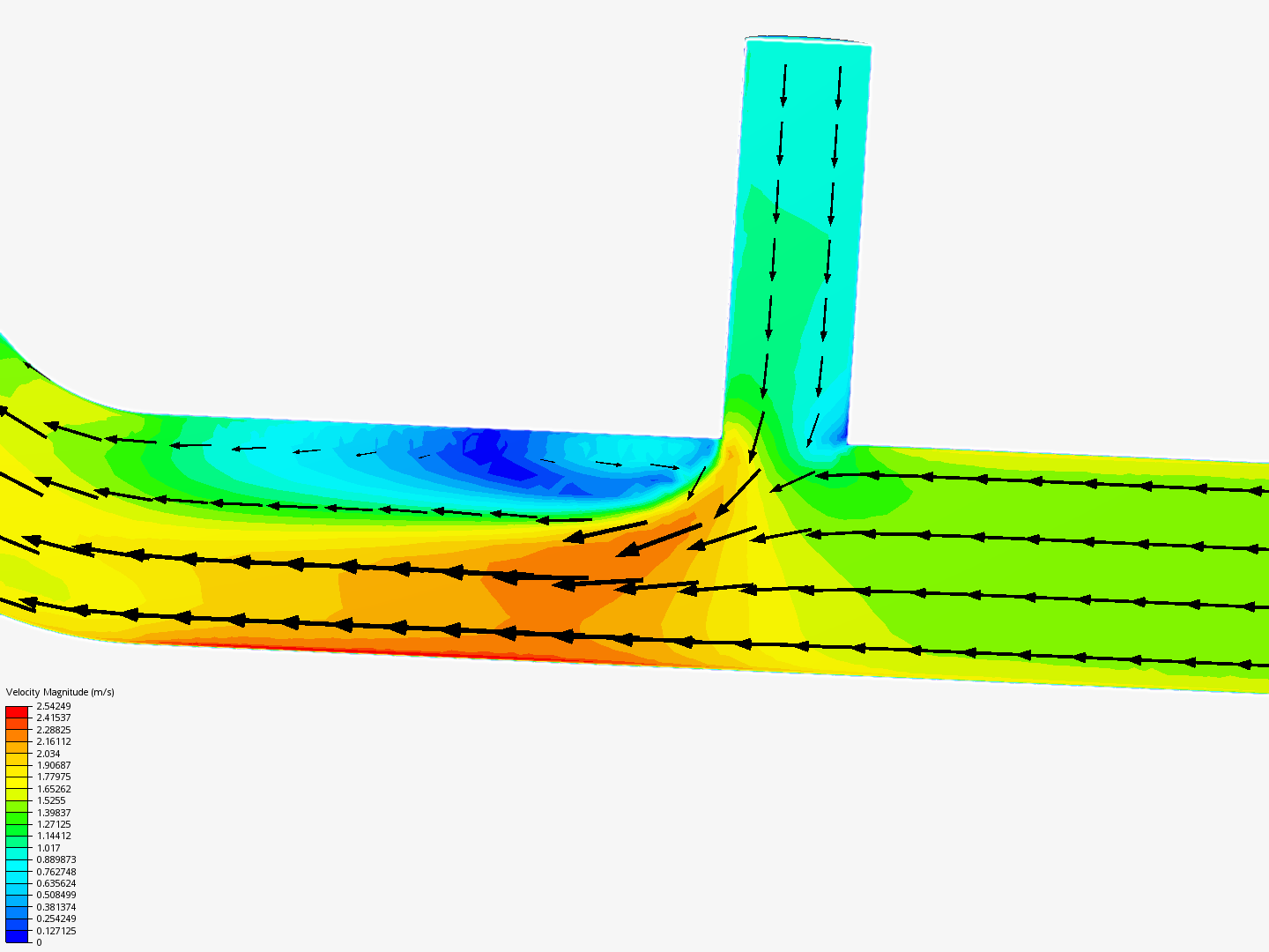 Tutorial 2: Pipe junction flow image