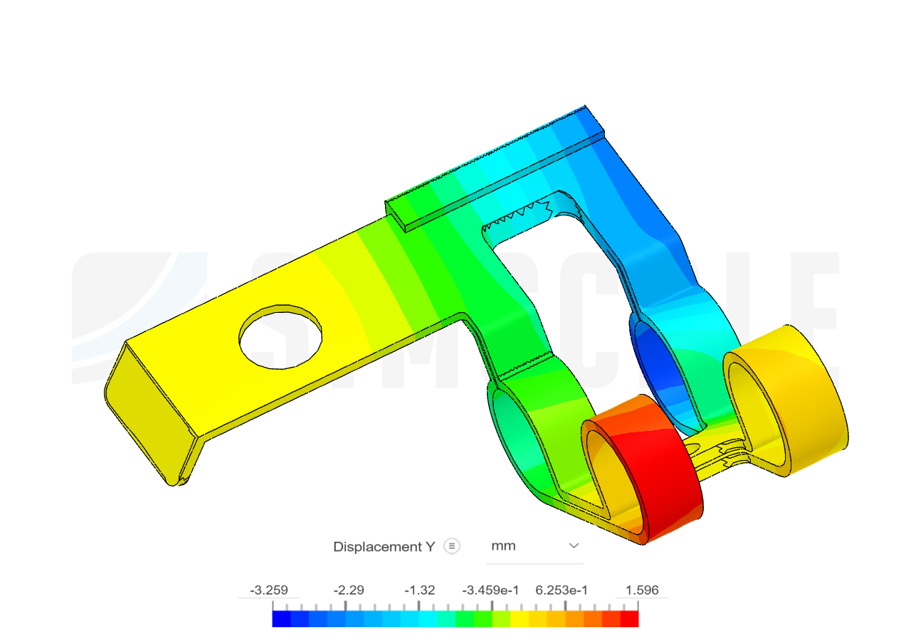 analisi braket 3 image