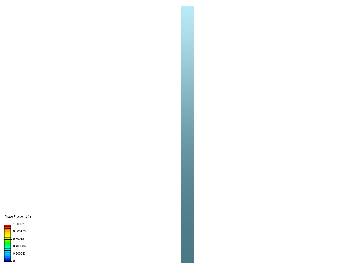 CFD Two-Phase Flow 82 Degrees image