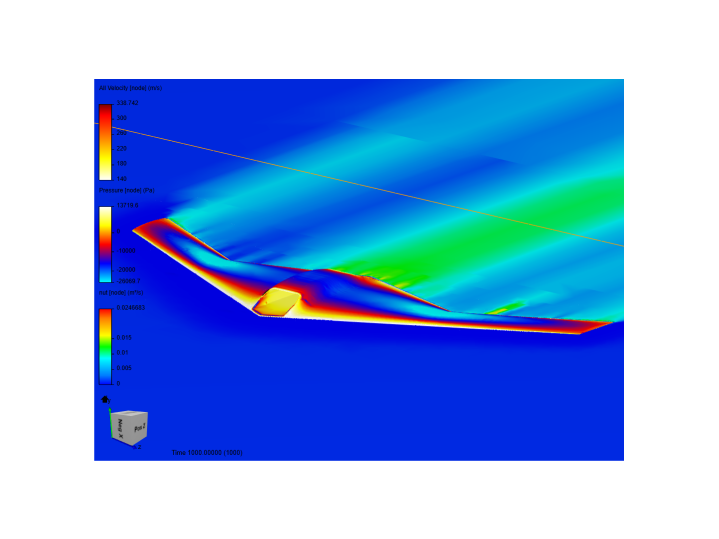 UAV simulation image