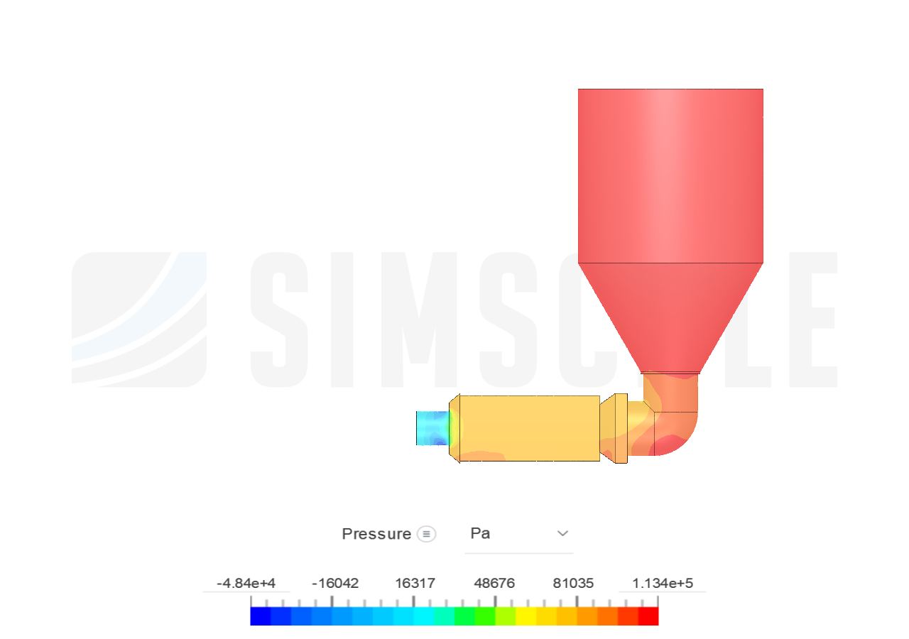 cfd simulation image