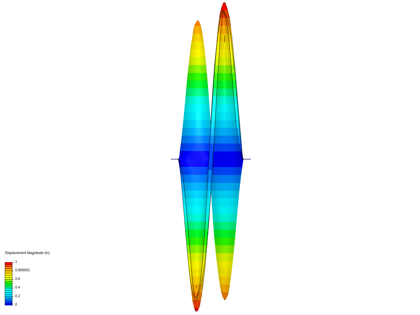 Vibration test image