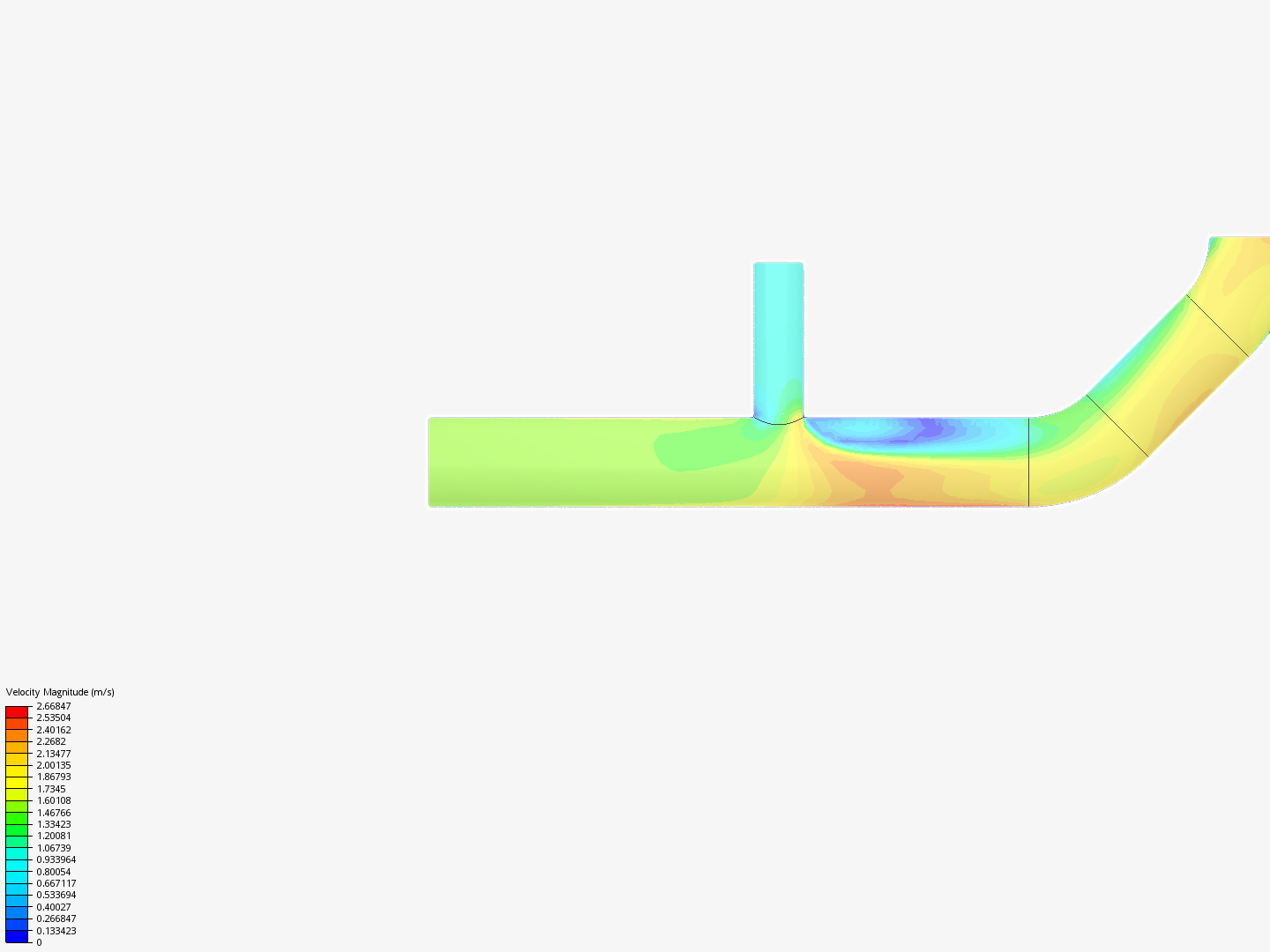 Tutorial 2: Pipe junction flow image