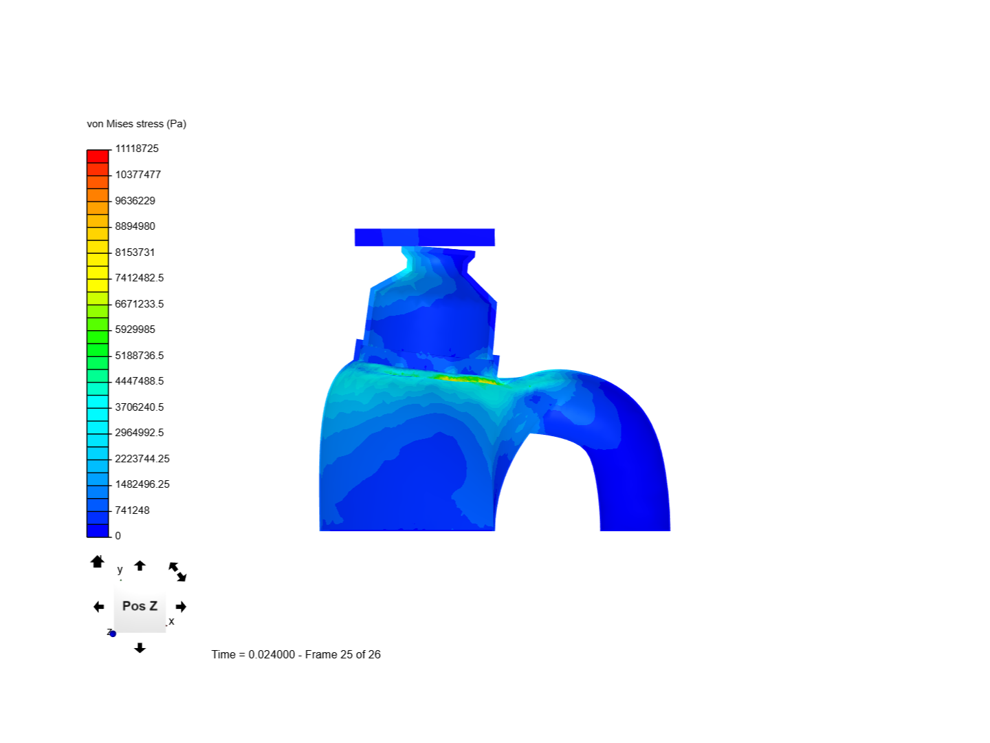 usuniku nozzle Shift Dynamic image