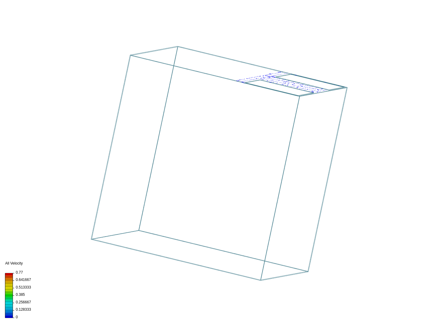 Railcore thermal image