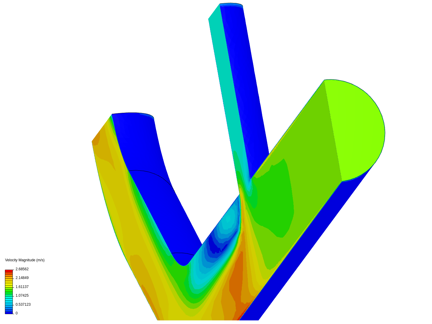 CFD FLUID PIIPE image