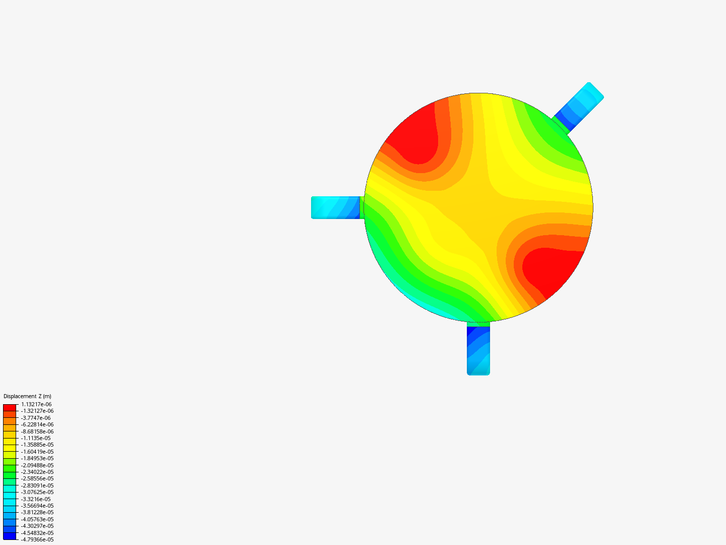 round cake wavy deformation image