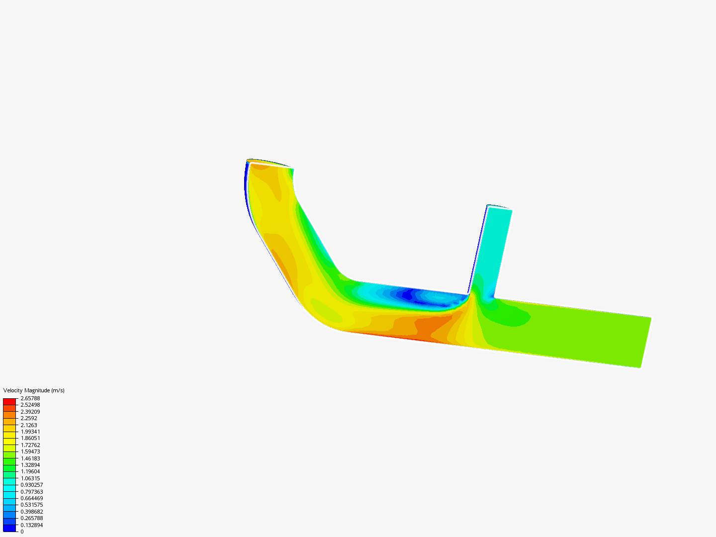 Tutorial 2: Pipe junction flow image