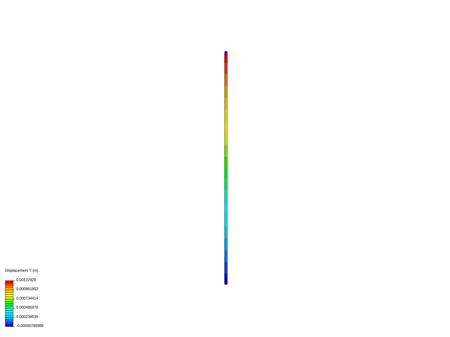 Problem 15.3 metric image