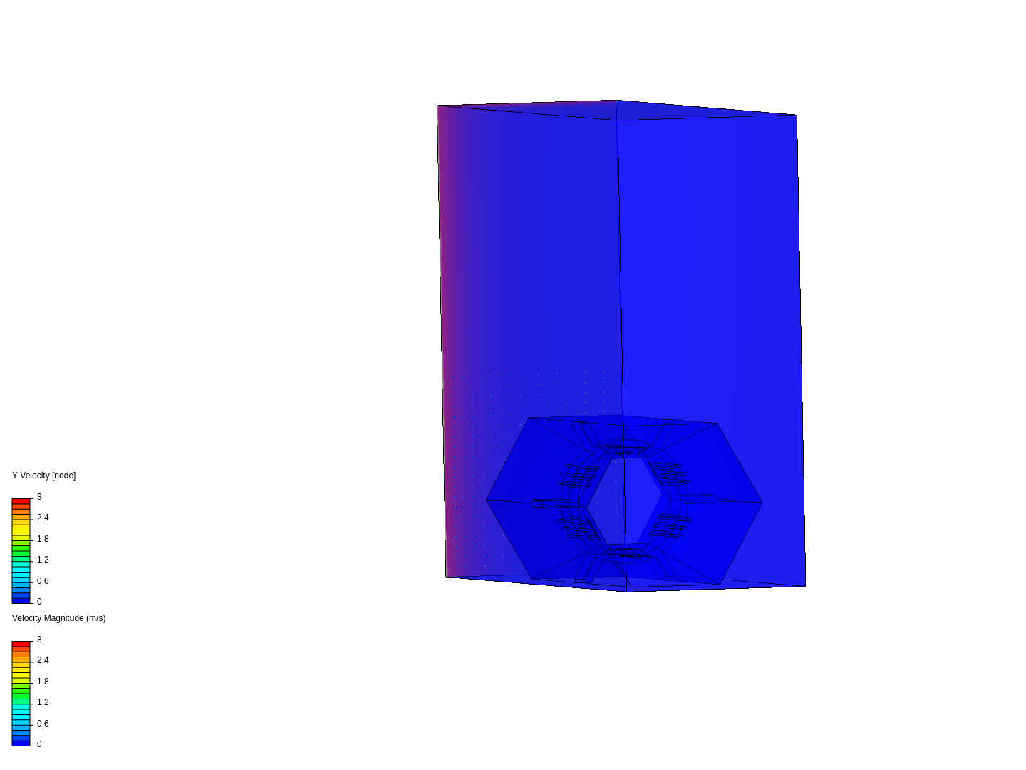 Narrow channel contrictor CFD image