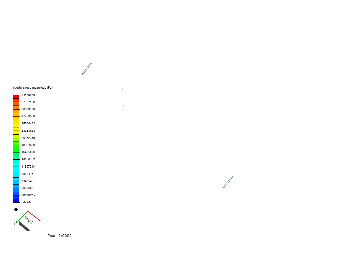 Cantilever Beam Analysis (with Point Load) image