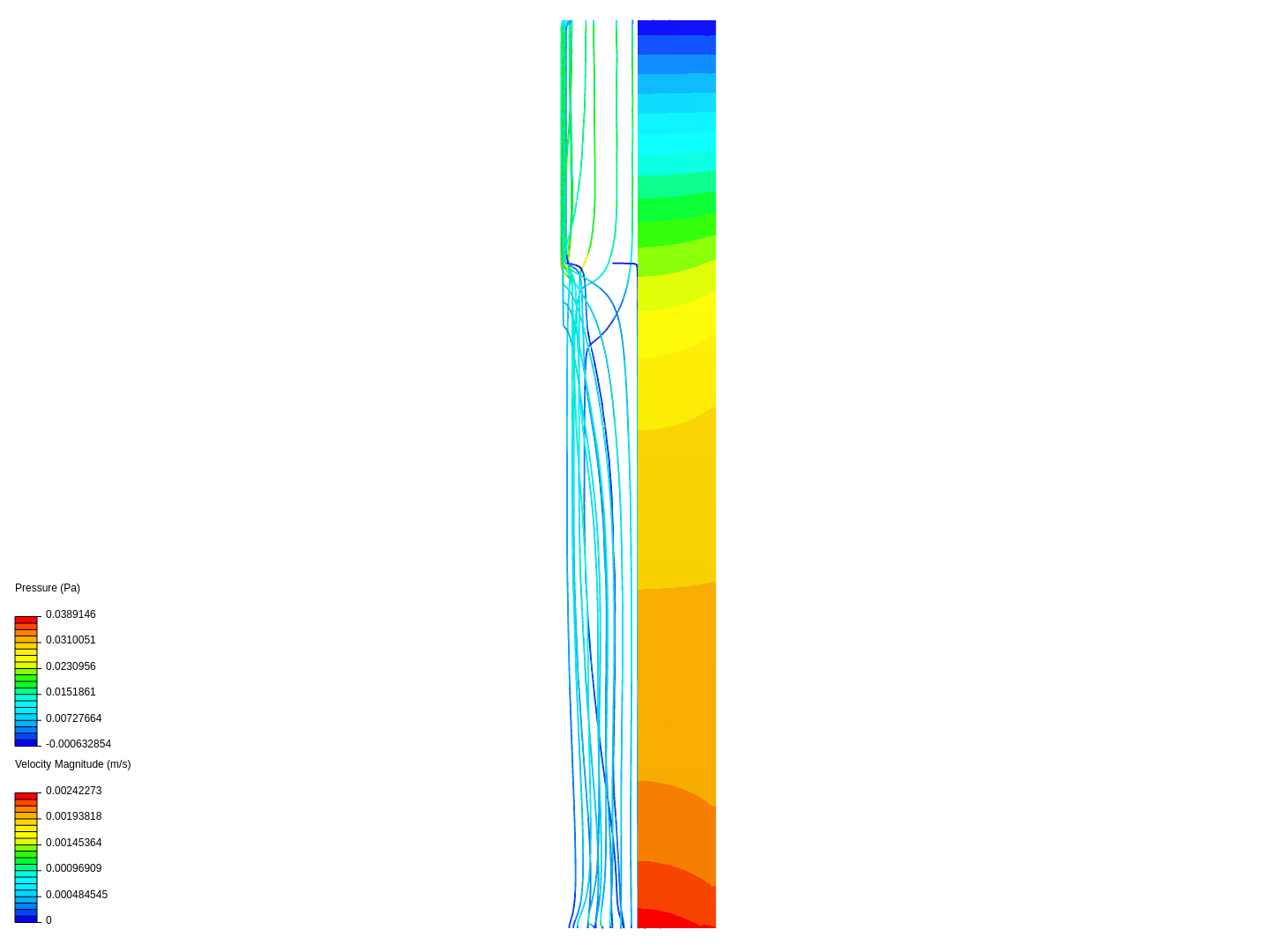 First duct test R2 image