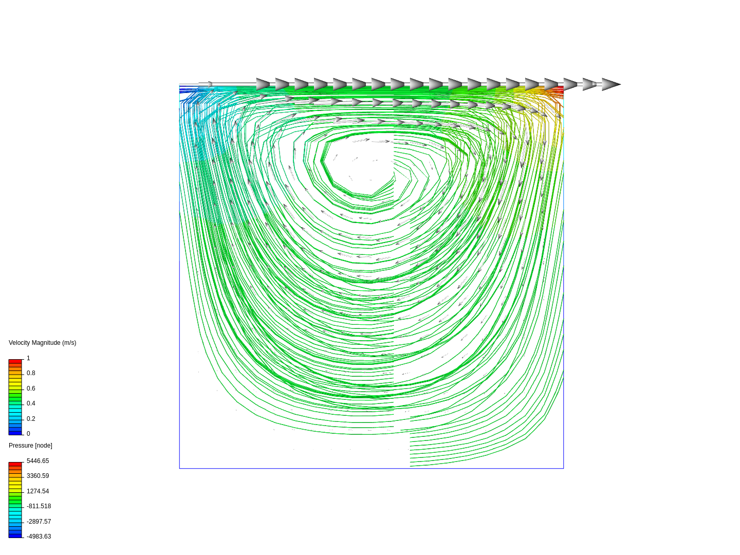 Introduction to CFD image