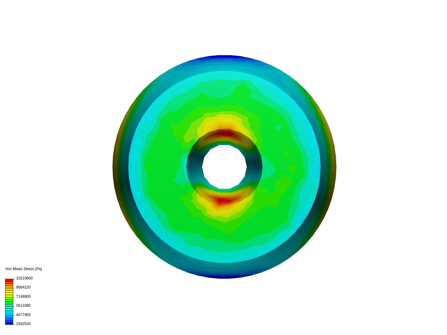 CAE 3D Validation image