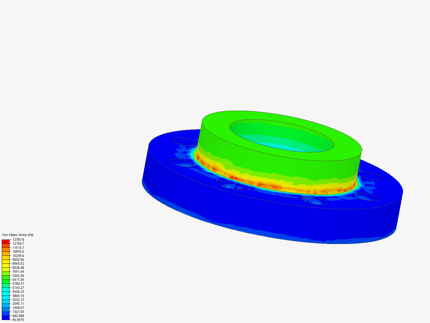 stool-analysis-by-5salunke-simscale