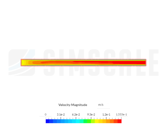 velocity slope image