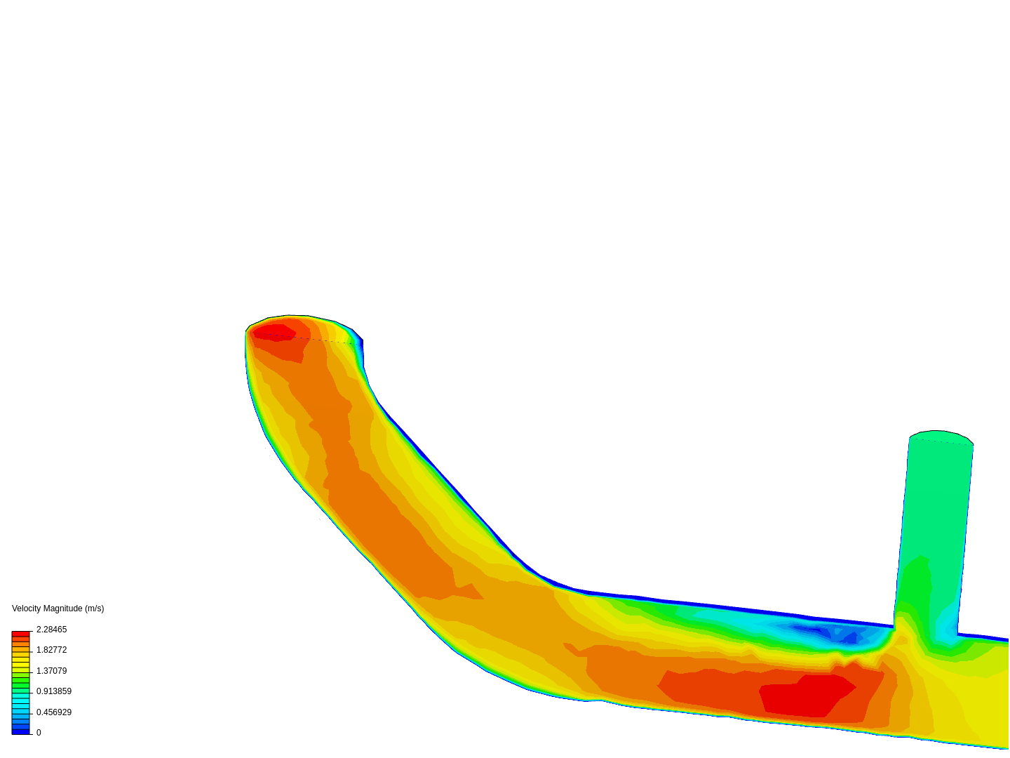 Tutorial 2: Pipe junction flow image