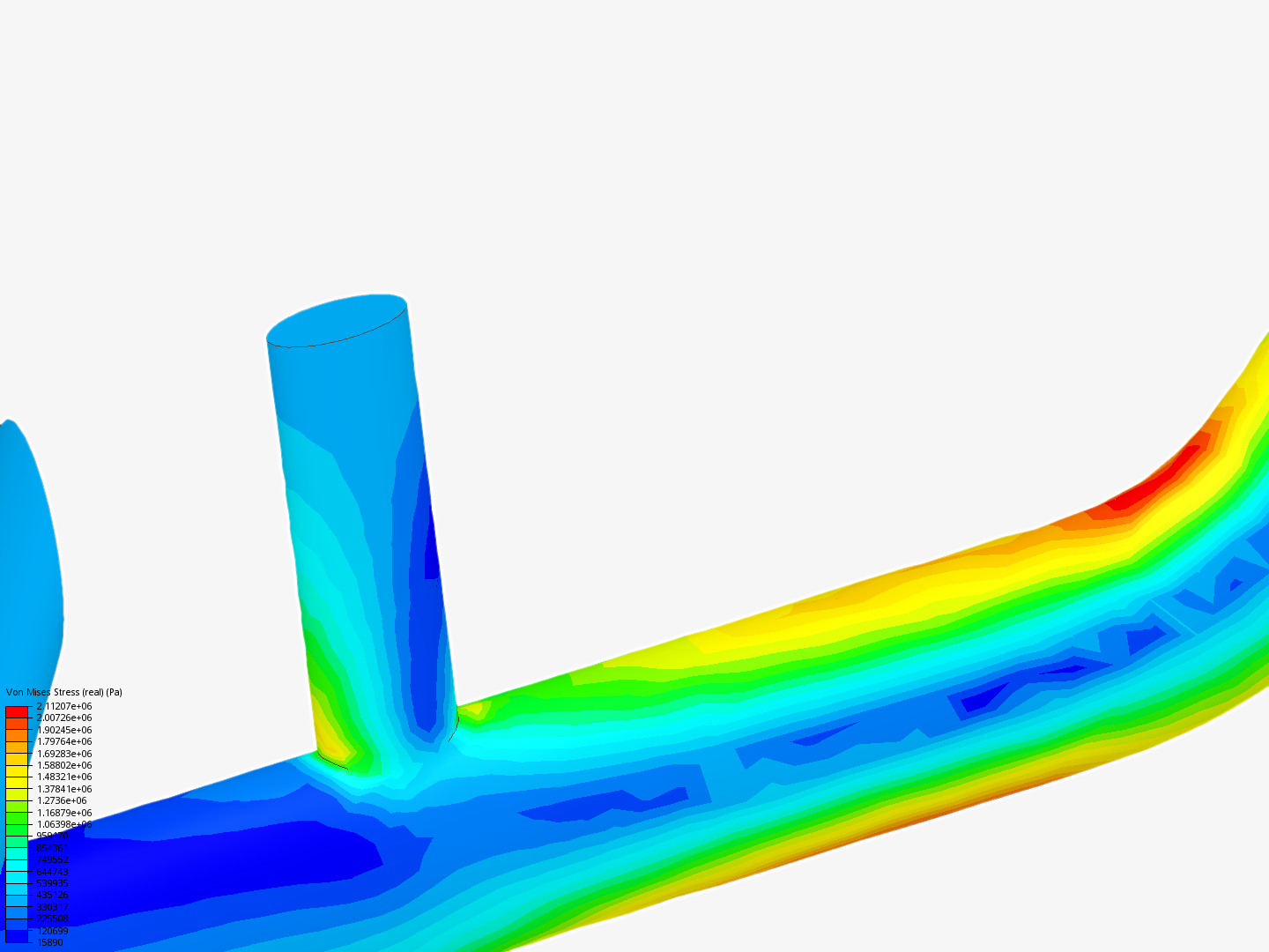 Tutorial 2: Pipe junction flow image