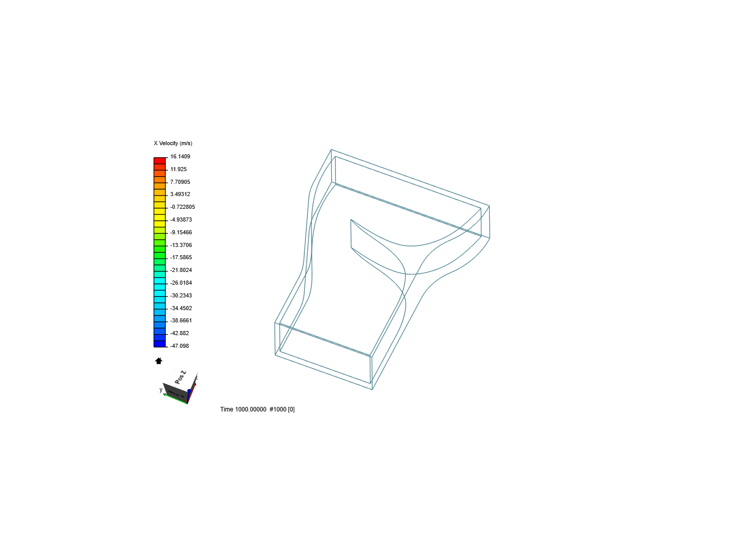 Difusor image