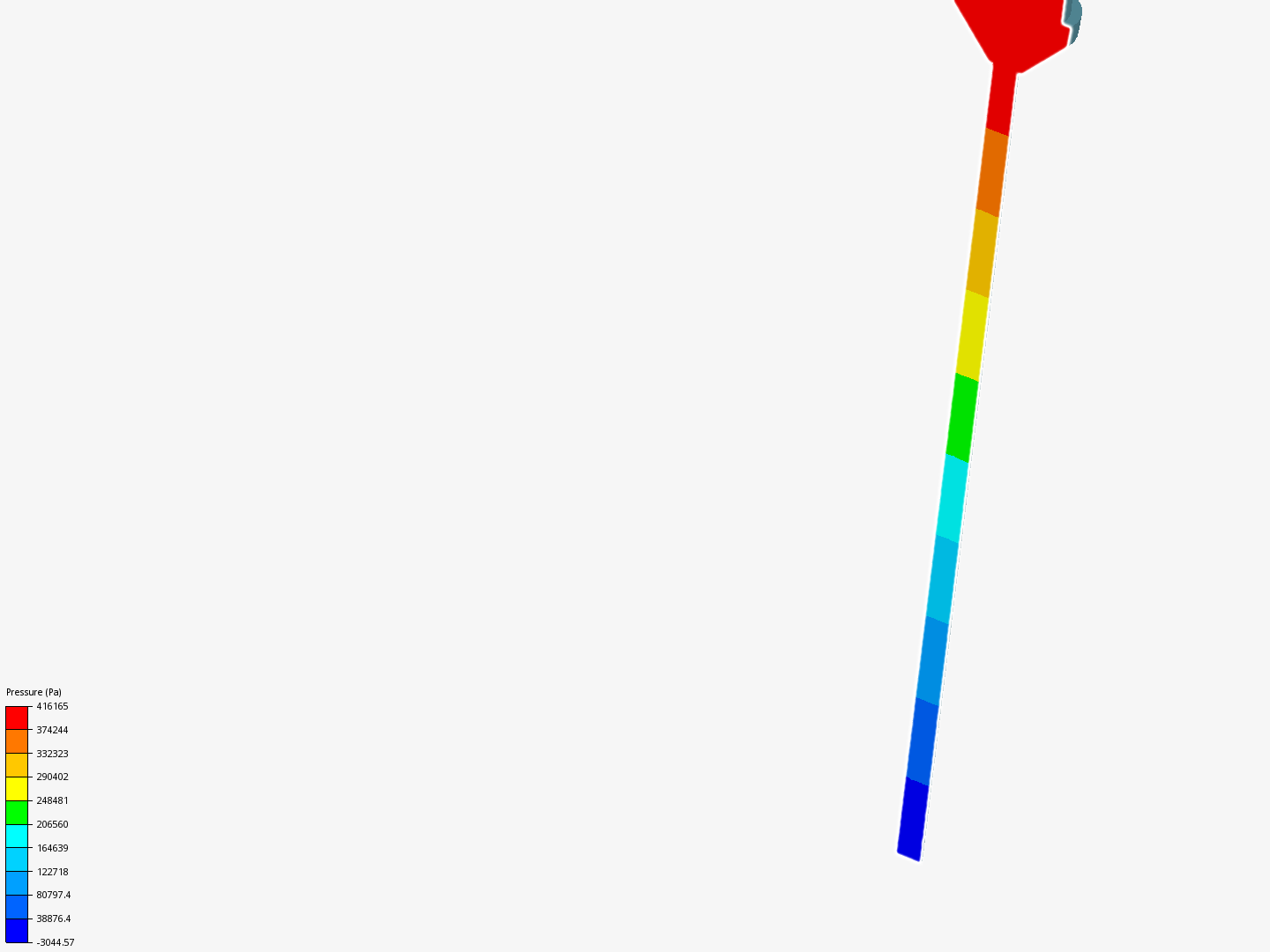 syringe pressure testing - Copy image