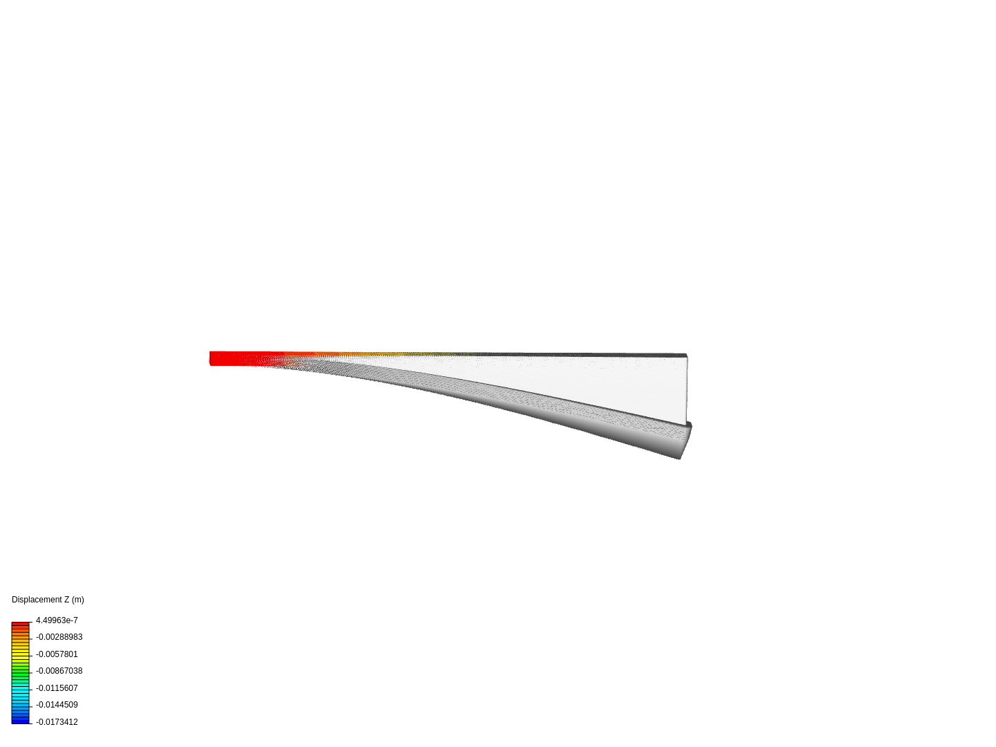 Cantilever Beam Bending Analysis image