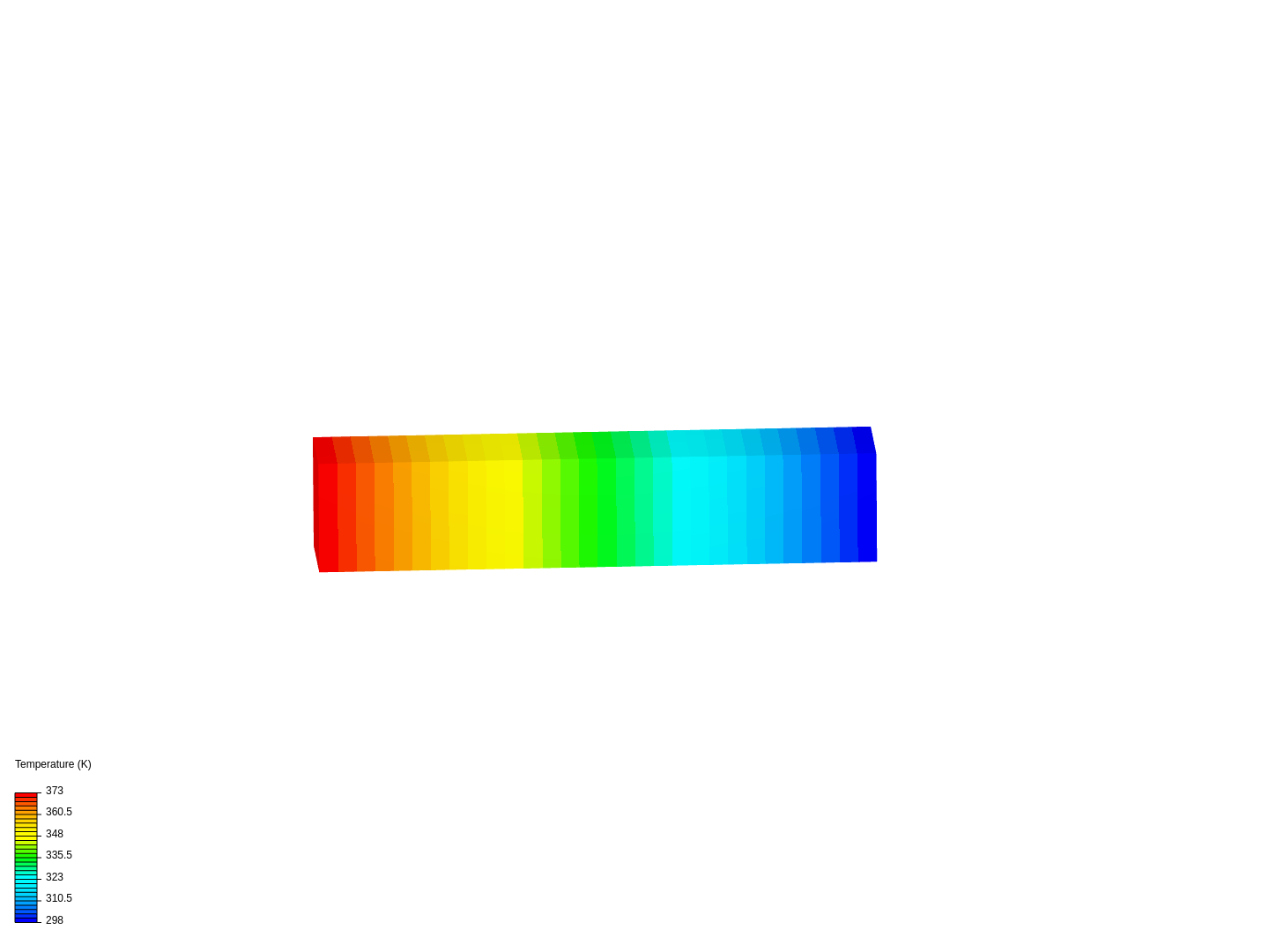 Heat transfer in a beam image