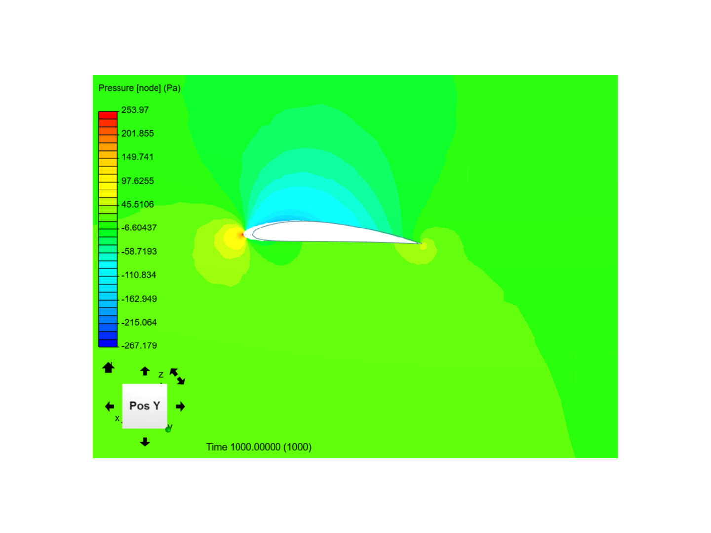 Wing lift image