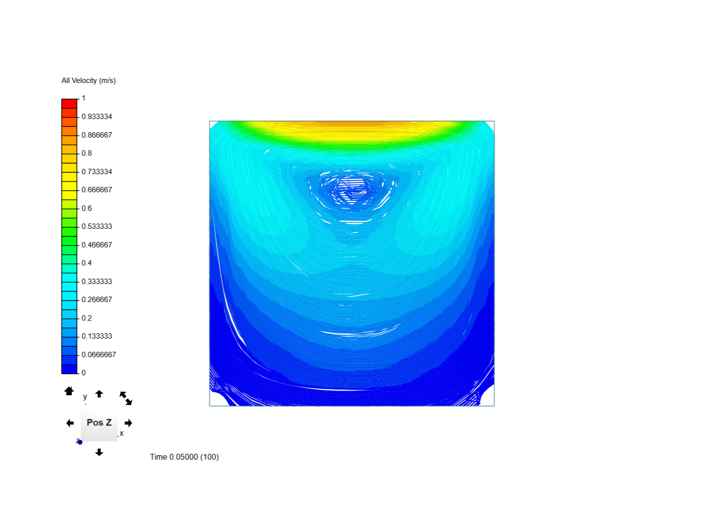 Lid Driven Cavity image