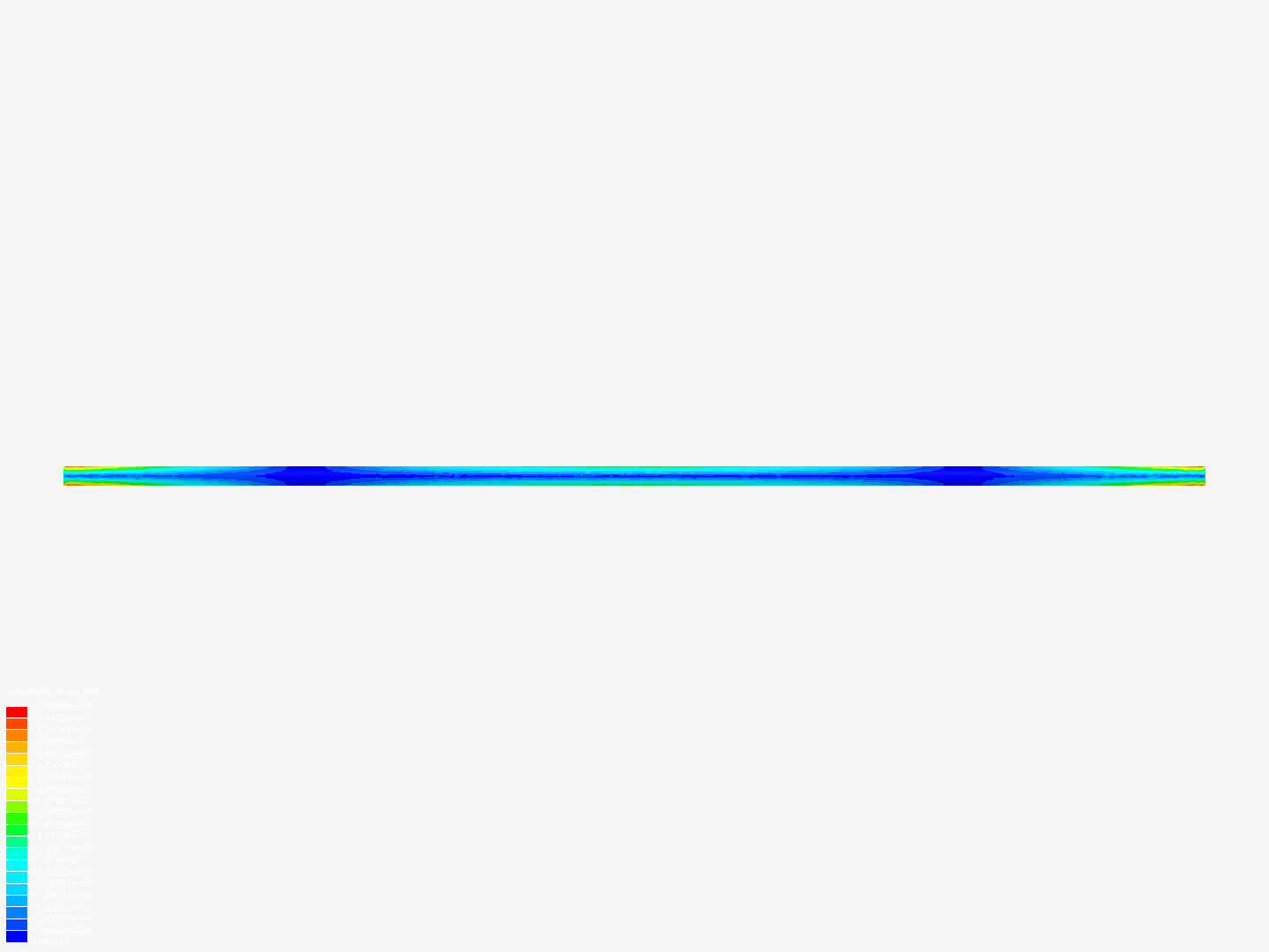 STRESS STRAIN ANALYSIS image