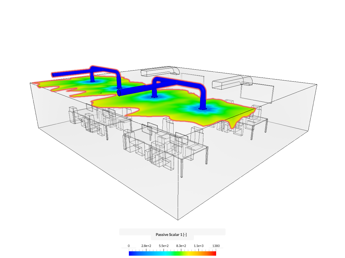 Thermal Comfort - Local Mean Age image