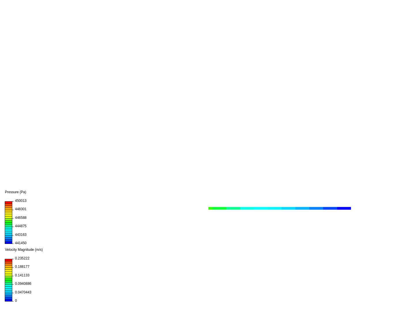 Viscous Flow image