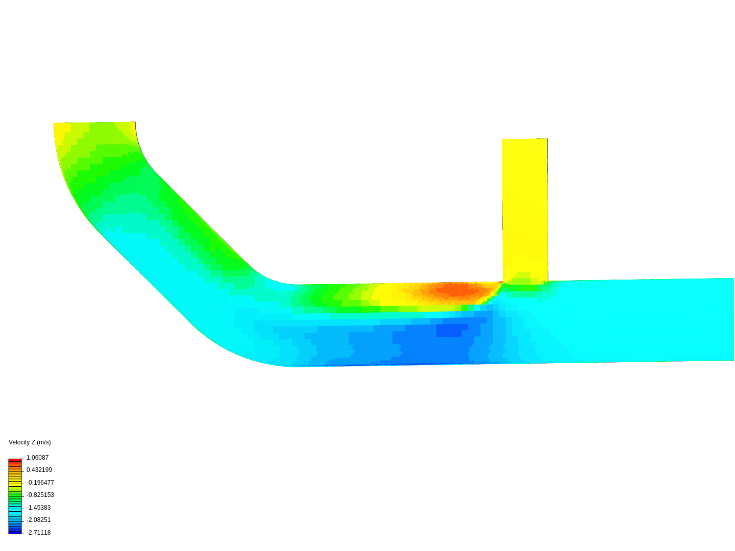 Tutorial 2: Pipe junction flow image