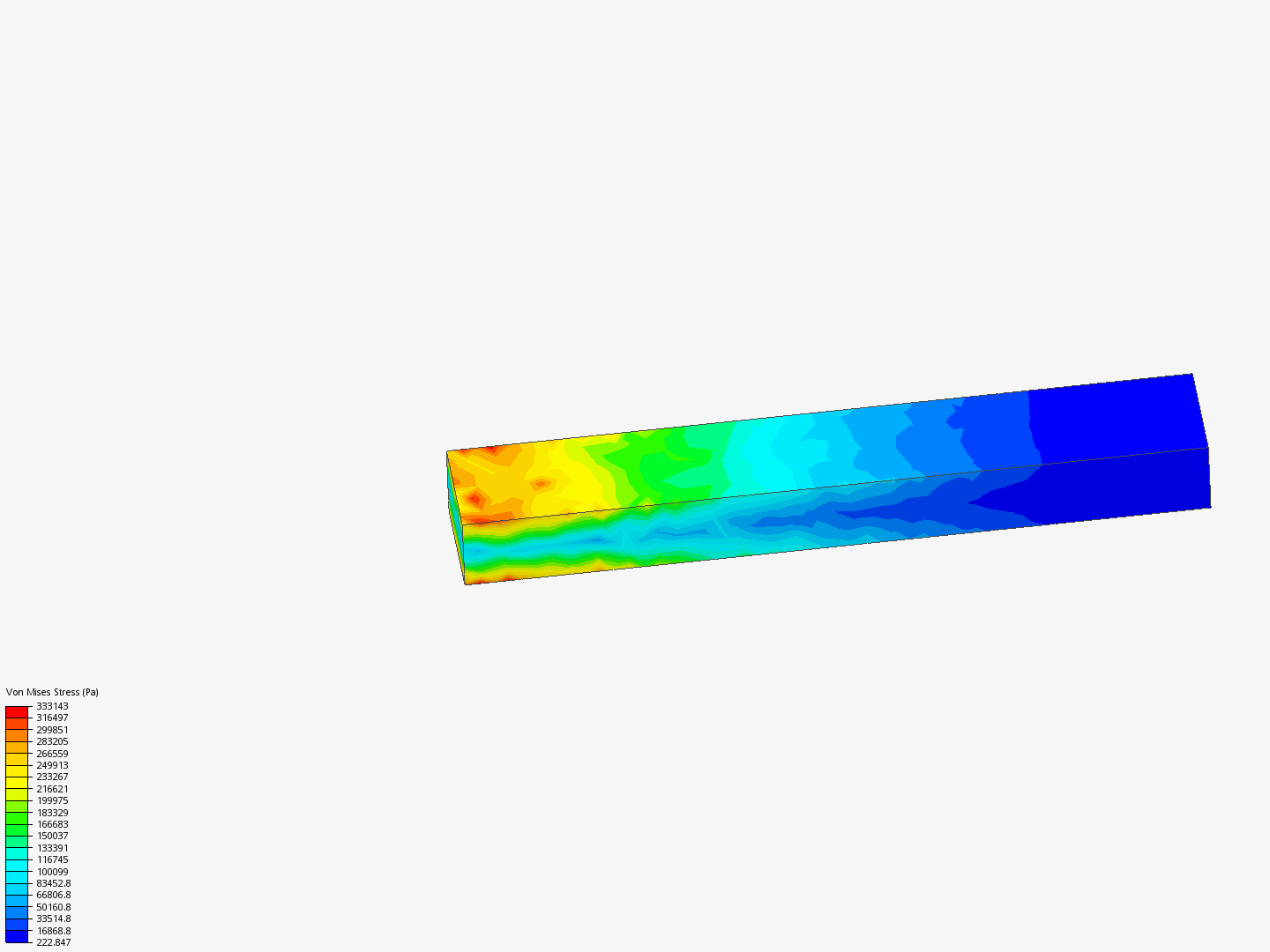 Cantilever beam exam image