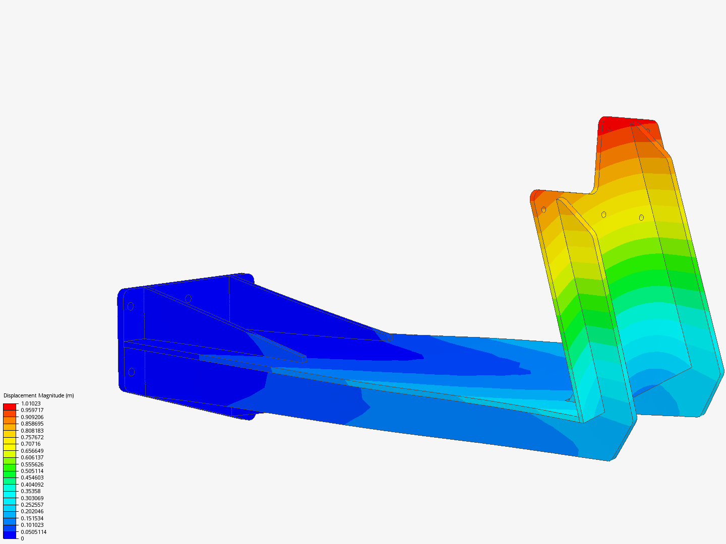 Frequency analysis image