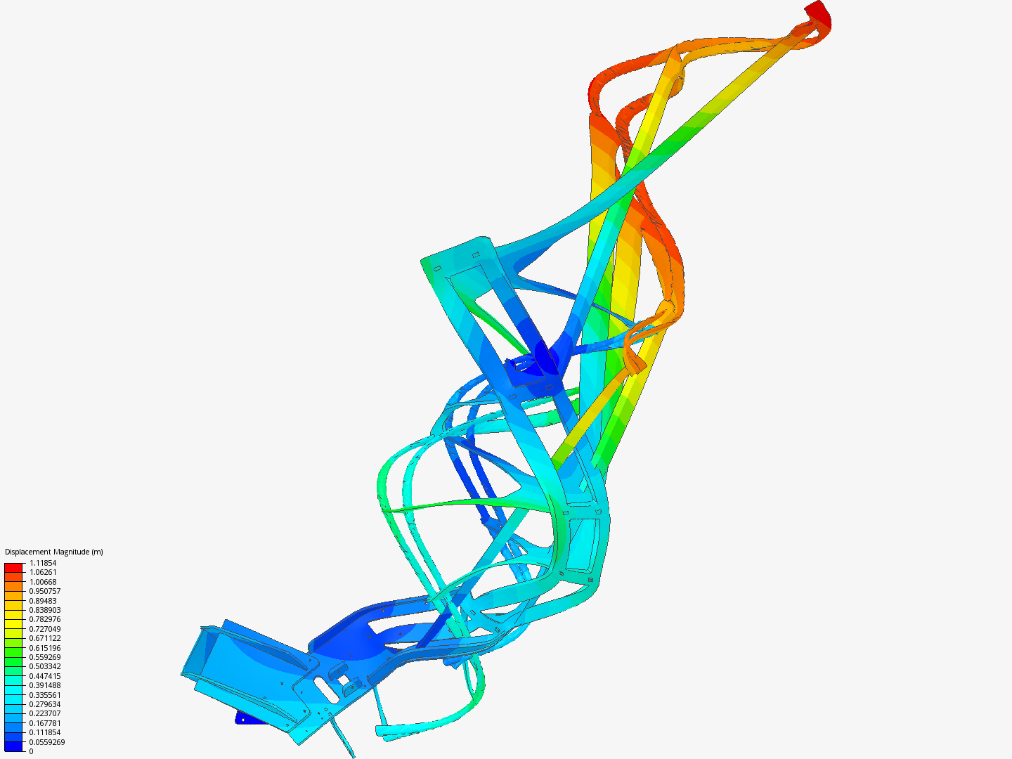 FREQUENCY ANALYSIS 3 image