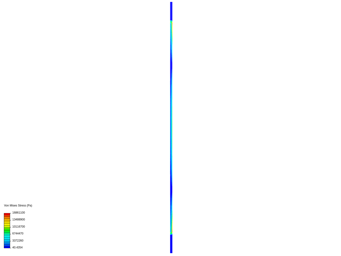 SAG BEAM image