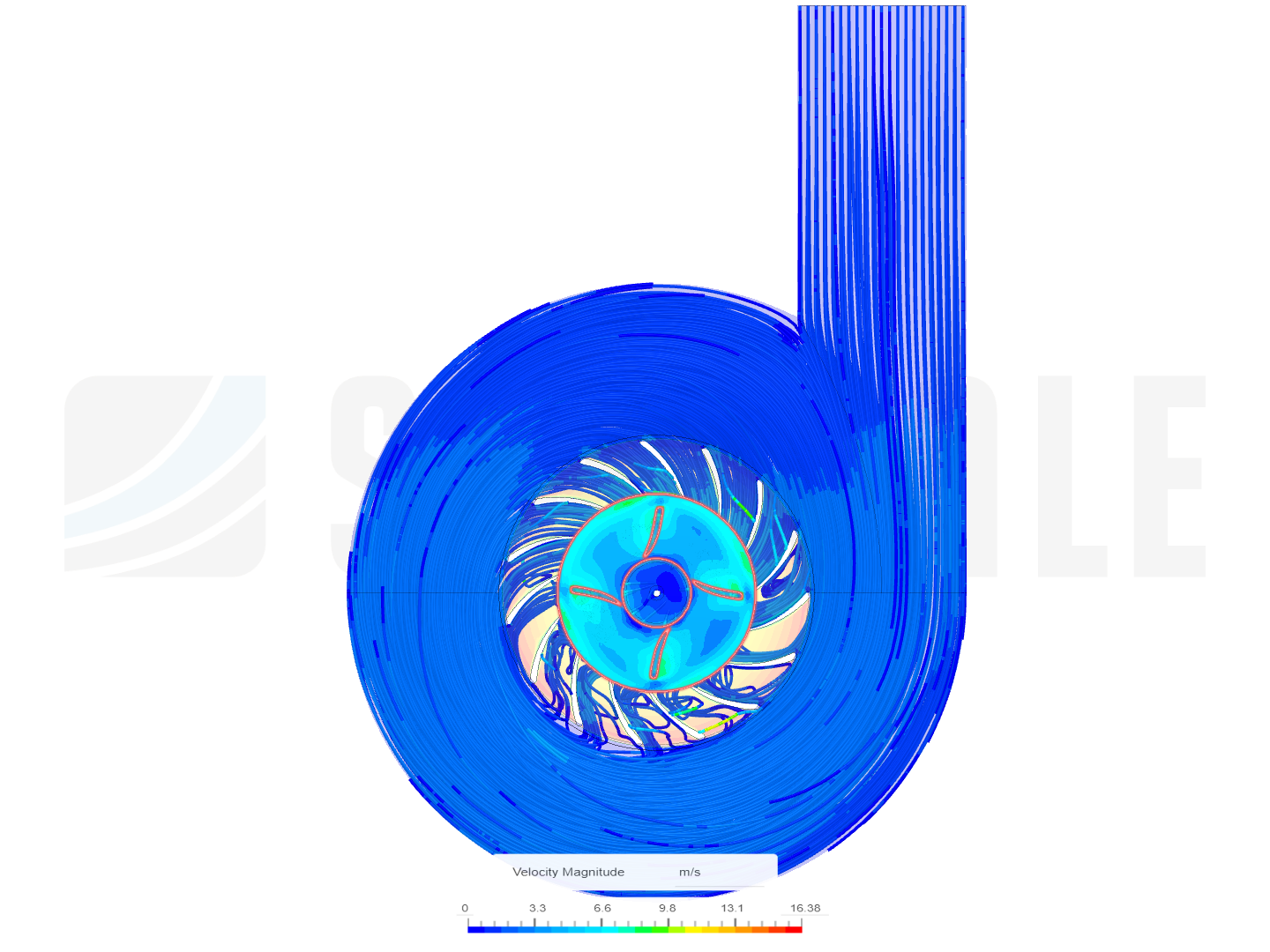 internal flow image