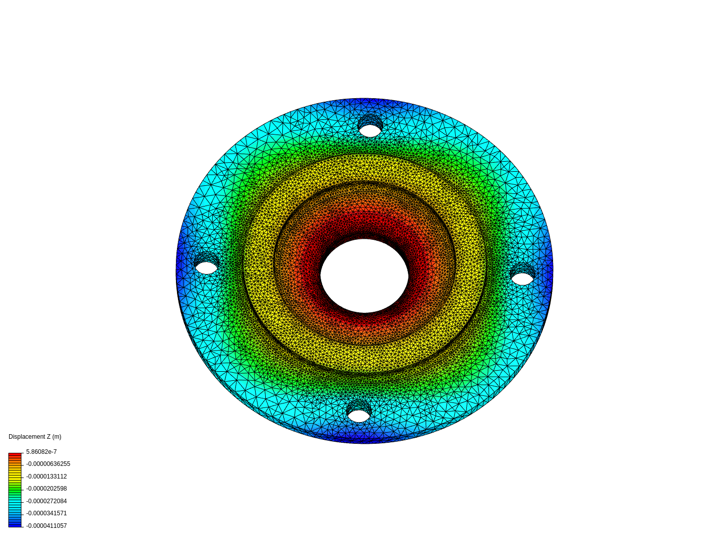 Disc Bending image