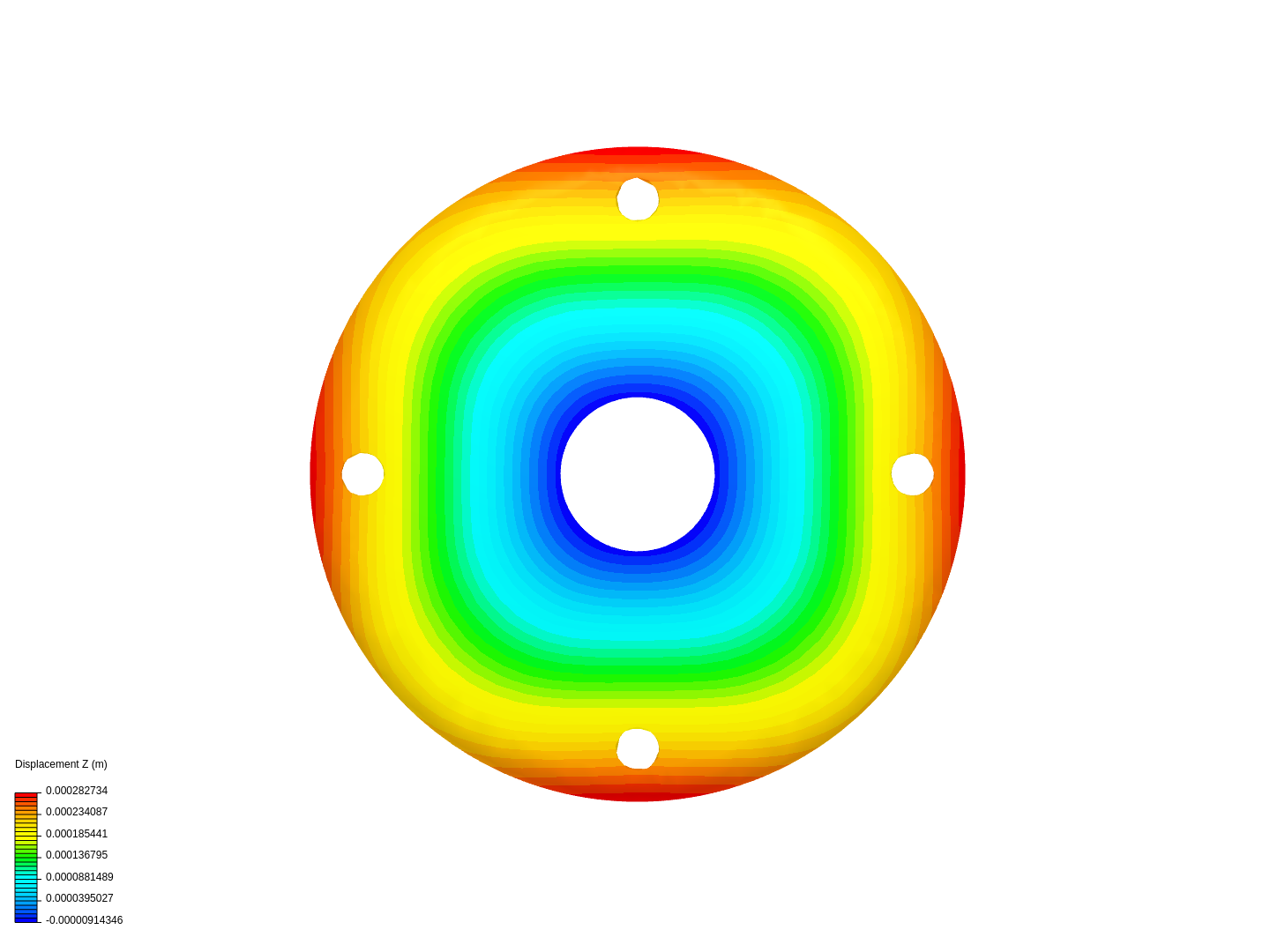 Disc Bending V2 image