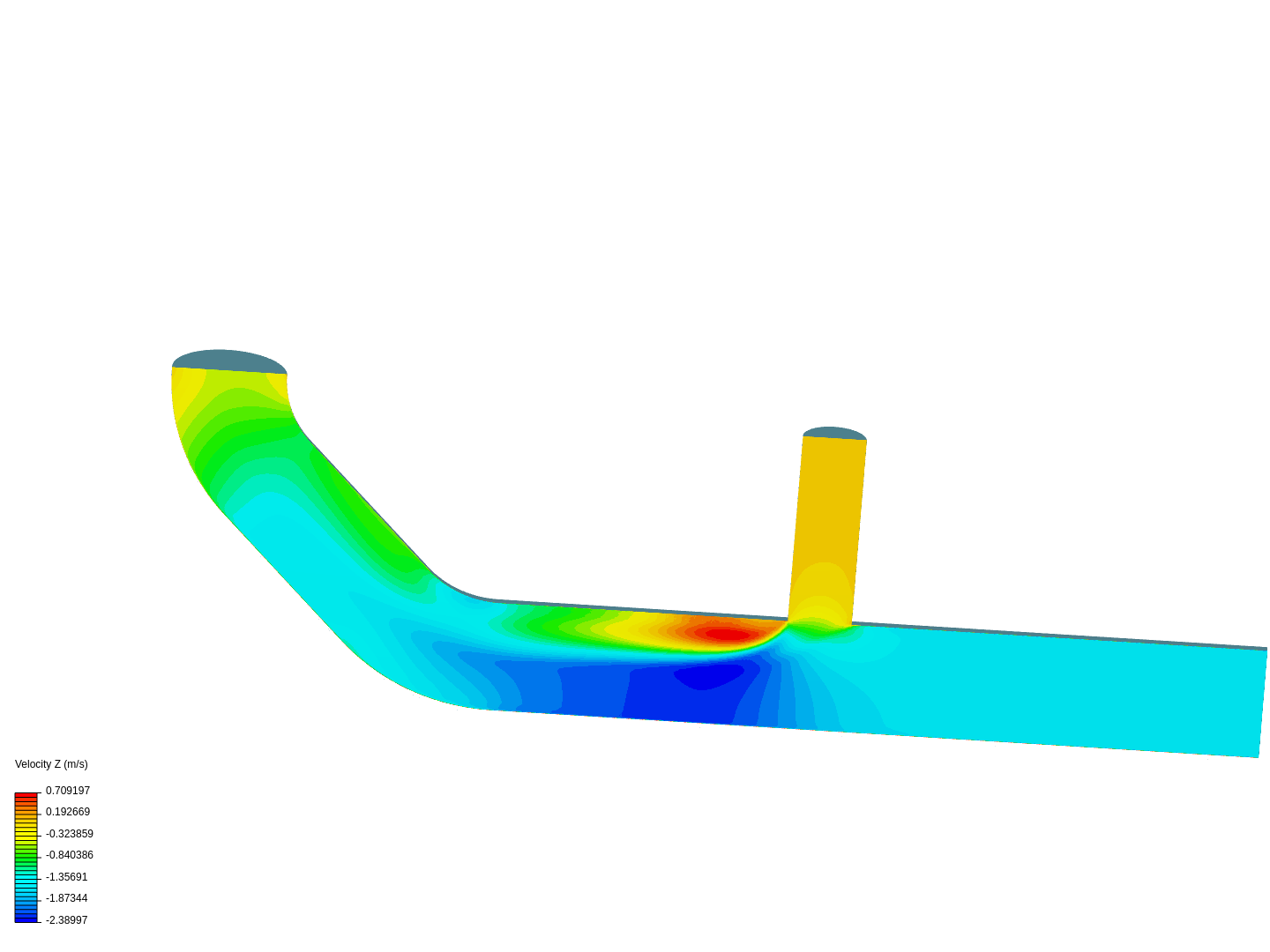 Tutorial 2: Pipe junction flow image