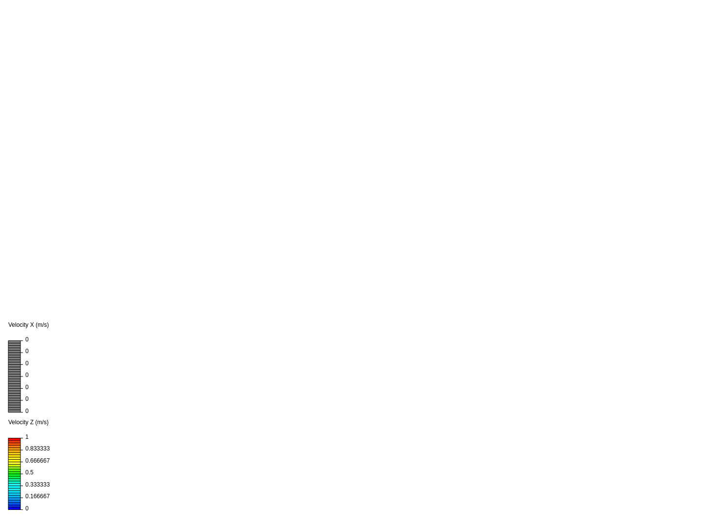 pressure drop image