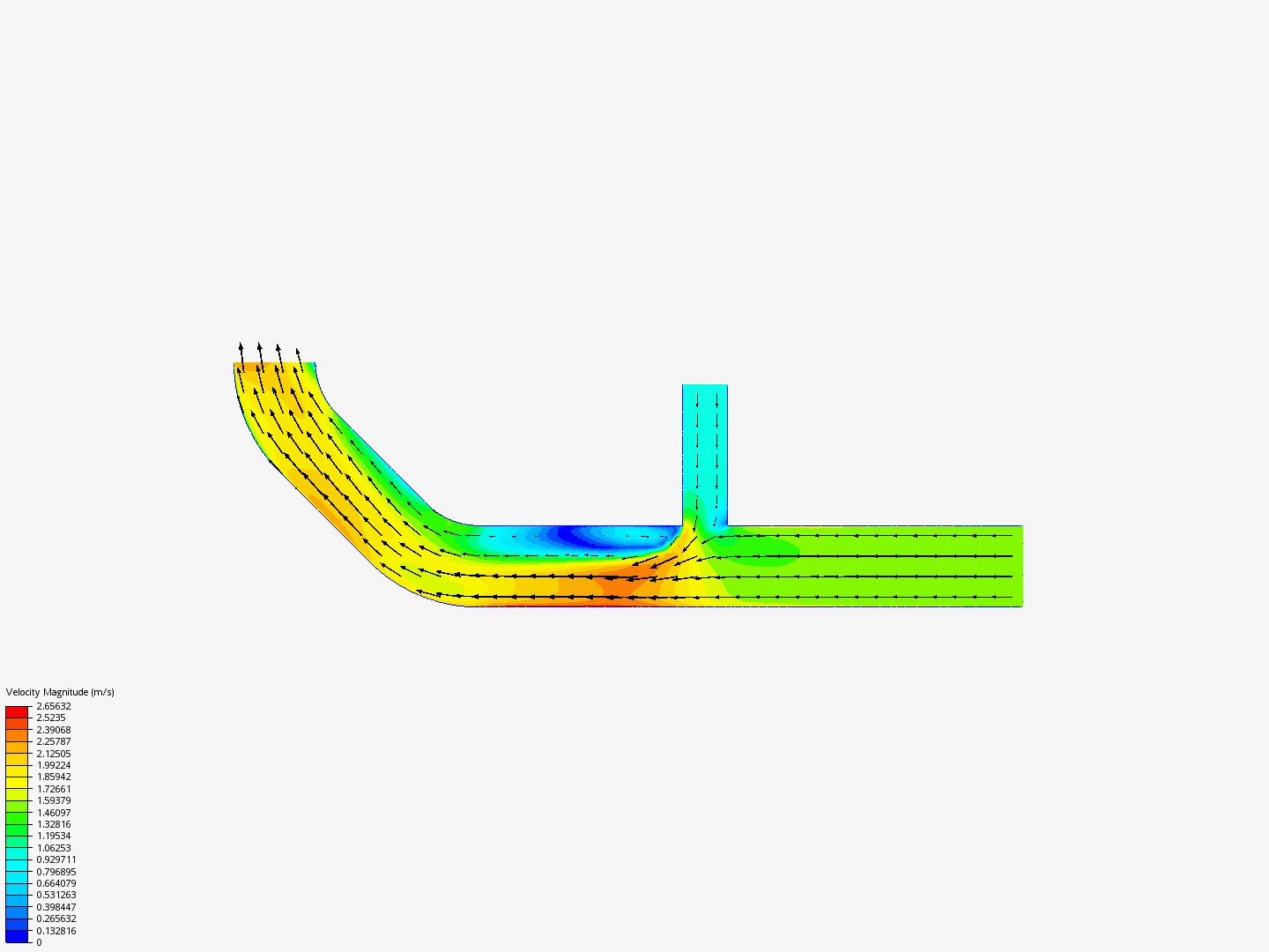 Tutorial 2: Pipe junction flow image