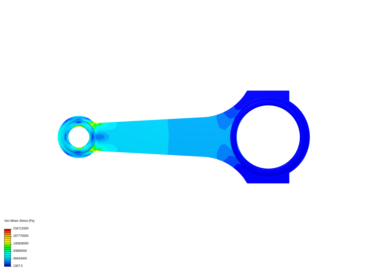 connecting rod stress analysis image