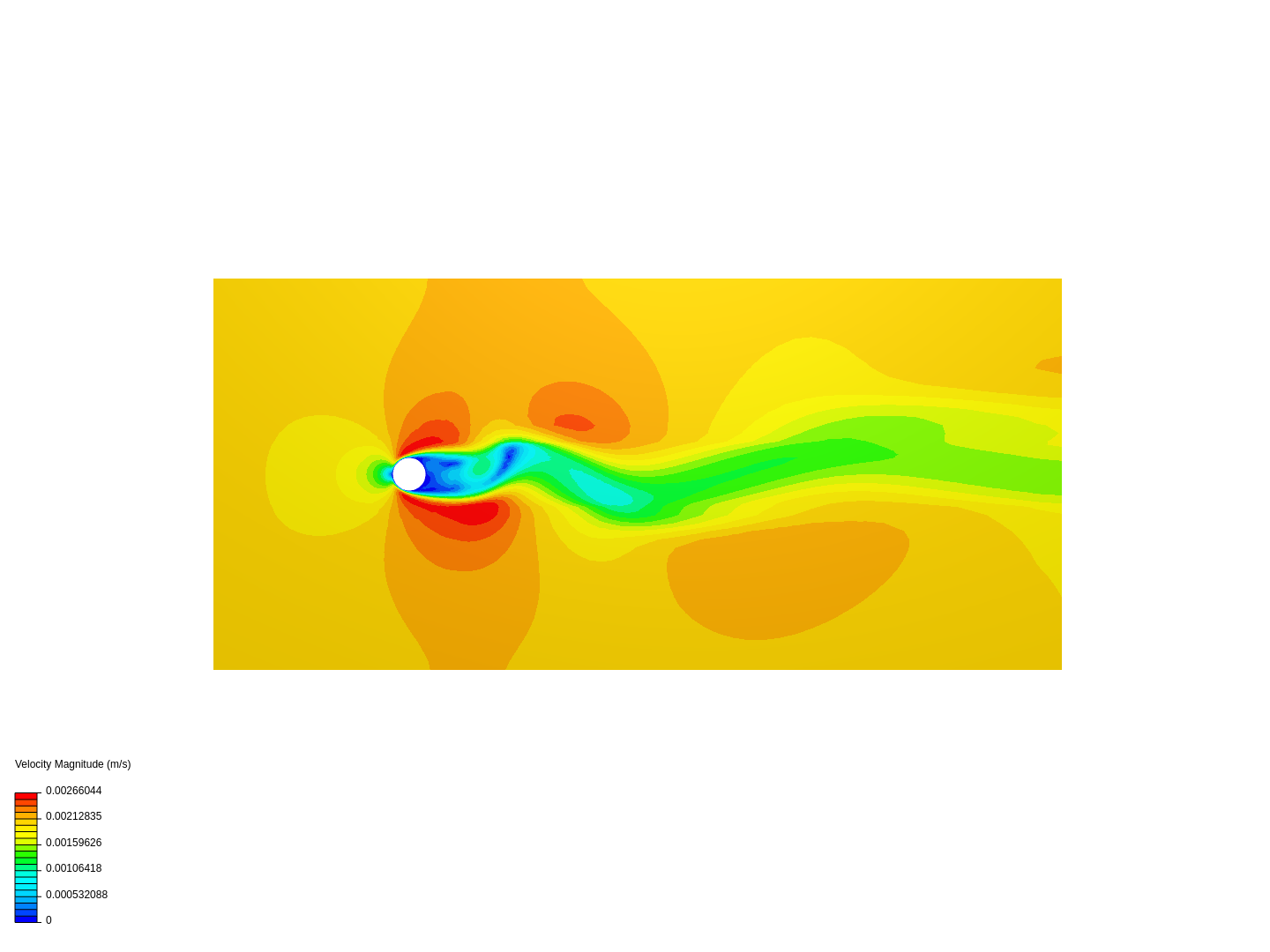 Flow over cylinder Re100 image