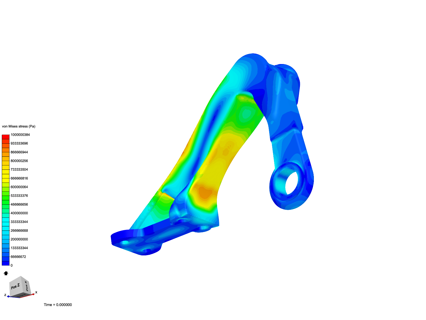 Design Optimization of a Bracket image