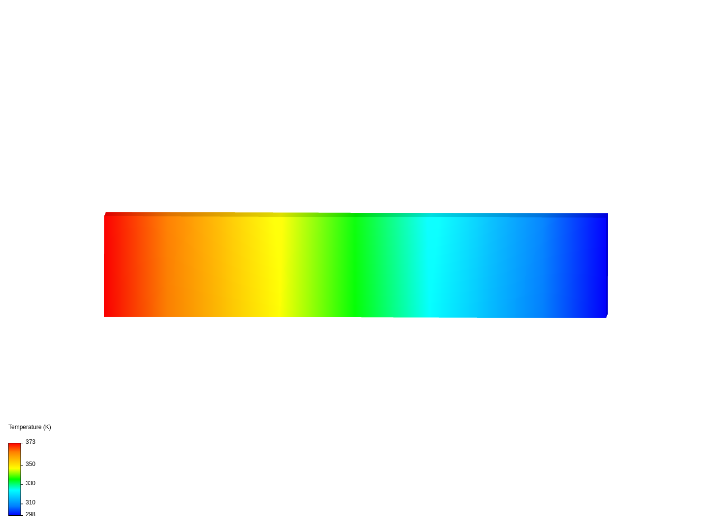 Heat transfer in a beam image