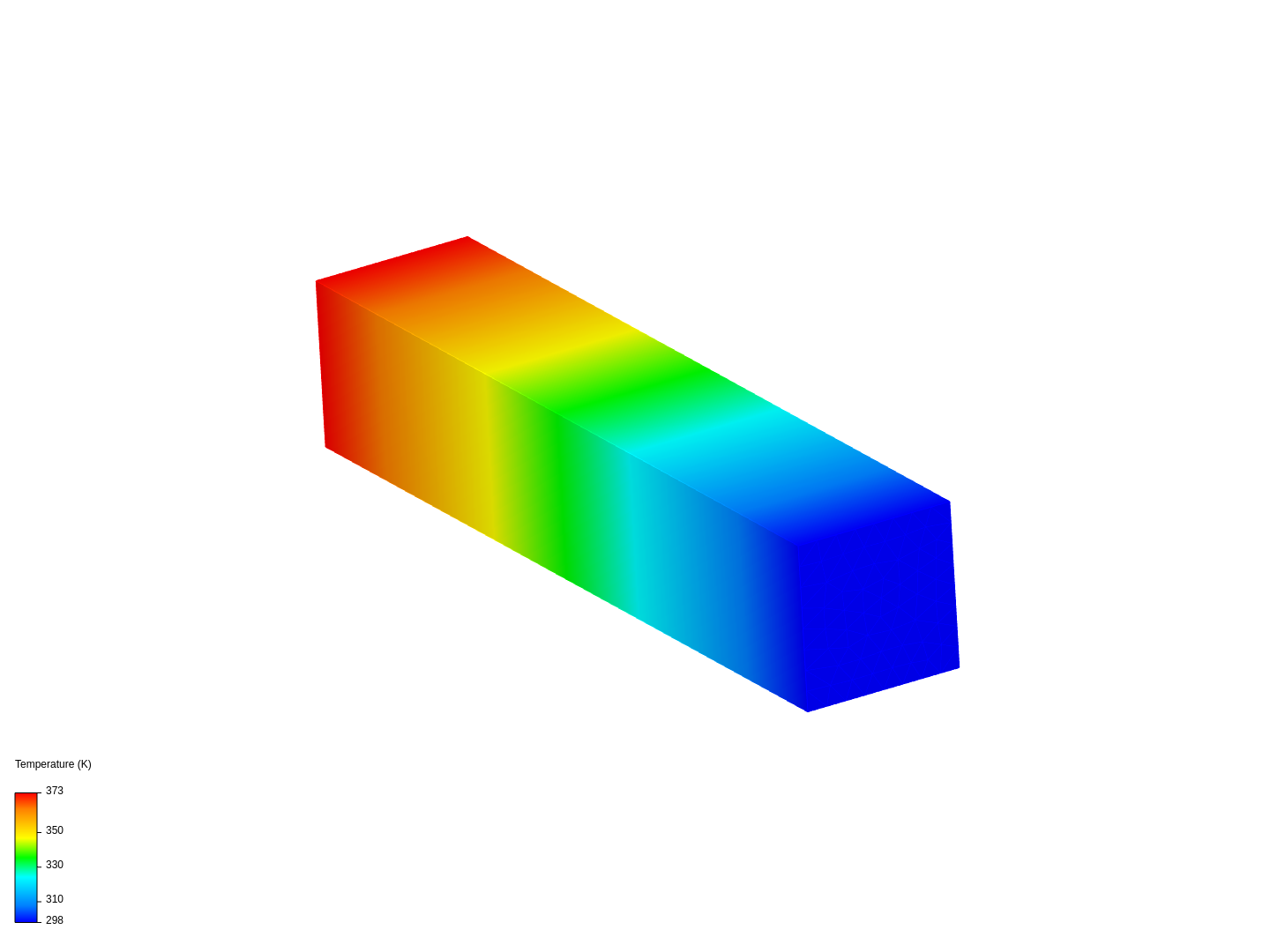 Heat transfer in a beam image